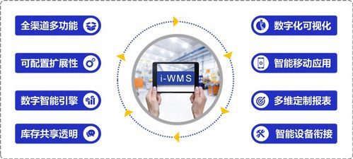 中國領先的消費品及零售行業軟件解決方案提供商