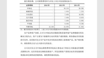 頑皮猴子與華測導(dǎo)航 高精度定位技術(shù)的前沿探索者