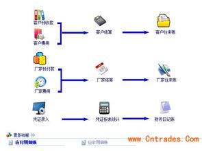 汽車銷售管理軟件 提升效率與客戶體驗(yàn)的數(shù)字化解決方案